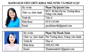 Khoa Nhà nước và Pháp luật